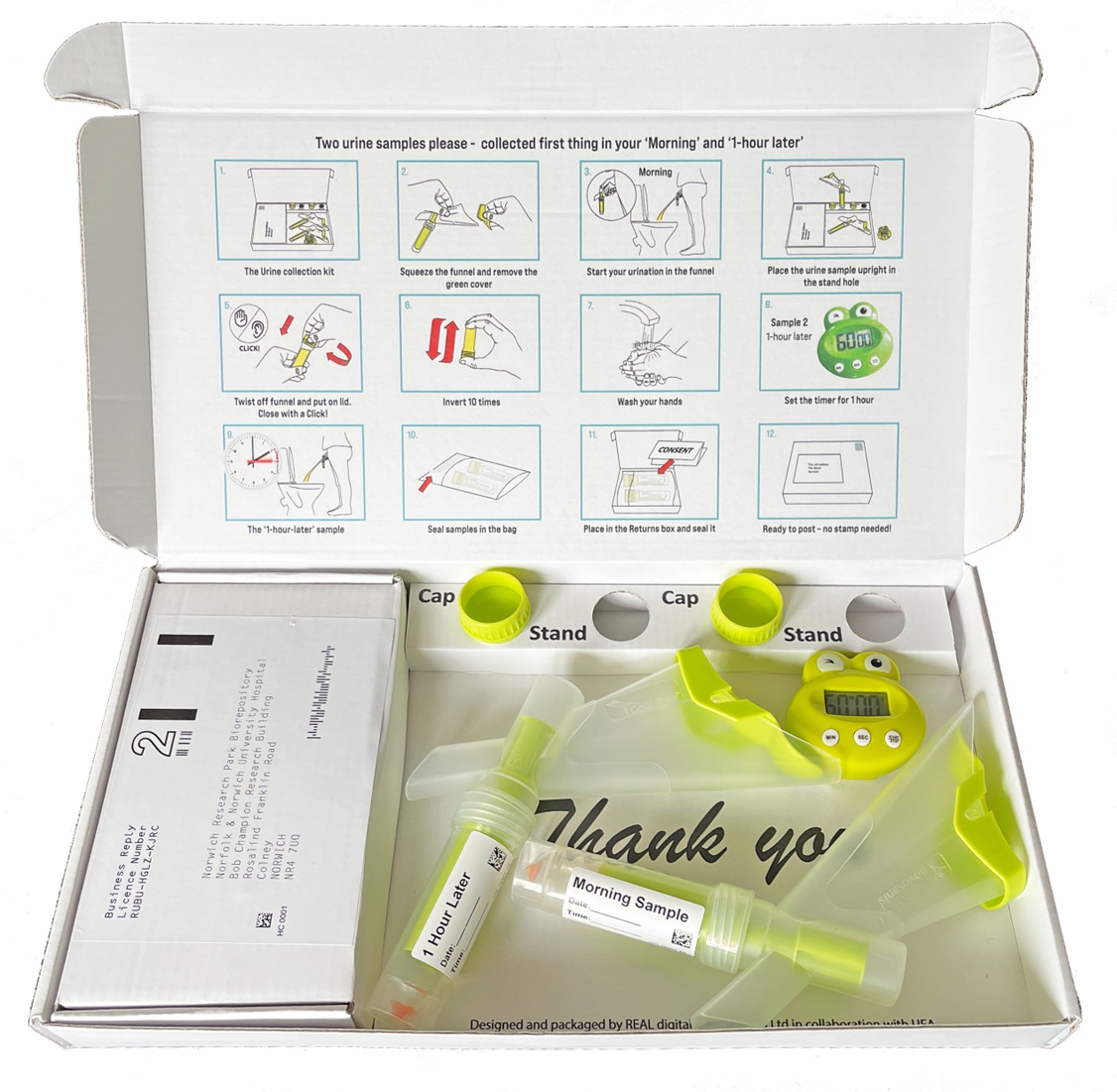 Frog Kit